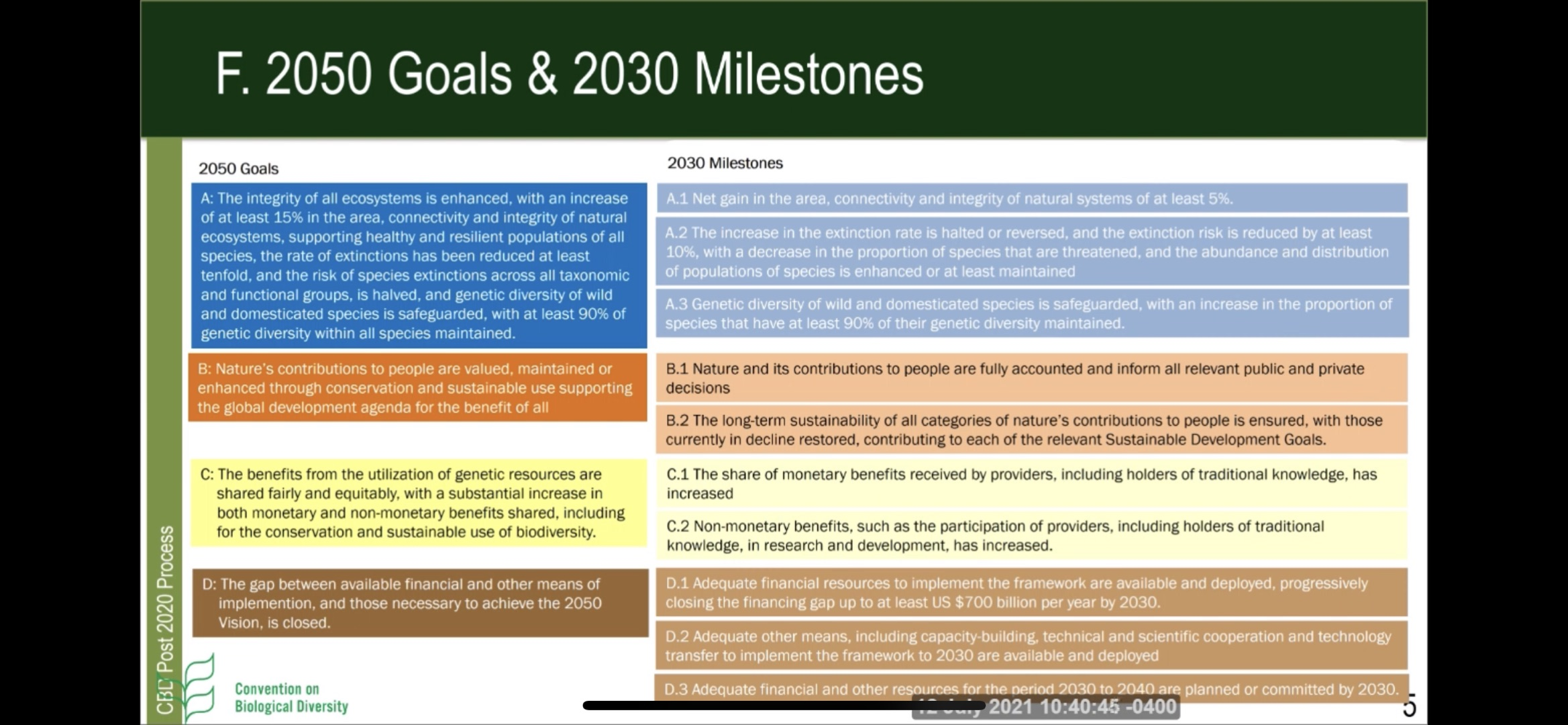 图片7：《2020年后全球生物多样性框架（壹案文）》中译版.png