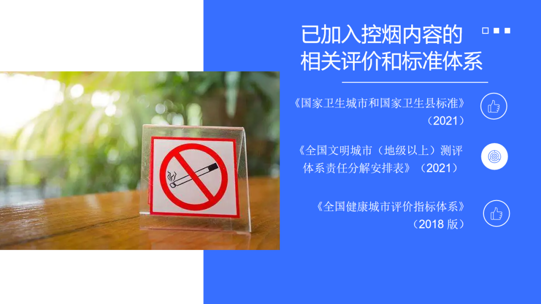 推动在《国家生态文明建设示范市县建设指标》中增加控烟内容2.png