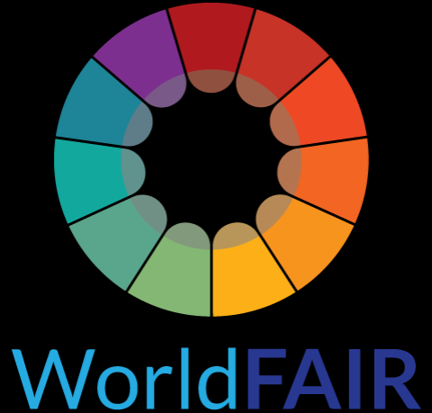 绿会国际部应邀参加WorldFAIR项目发布系列网络研讨会，推动FAIR数据评估成果的呈现.png